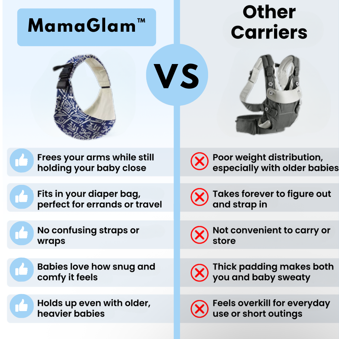 MamaGlam™