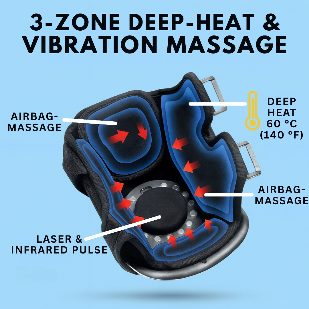 KneeRelief Pro™