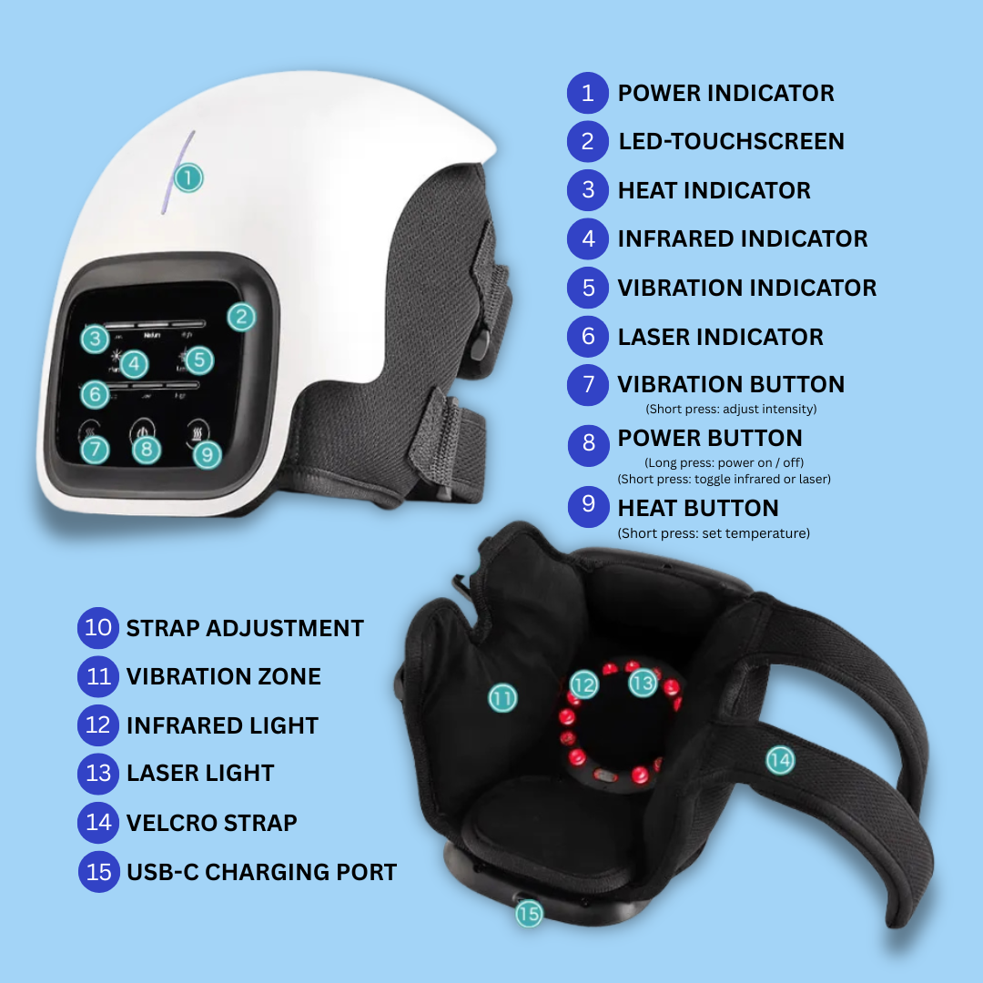 KneeRelief Pro™