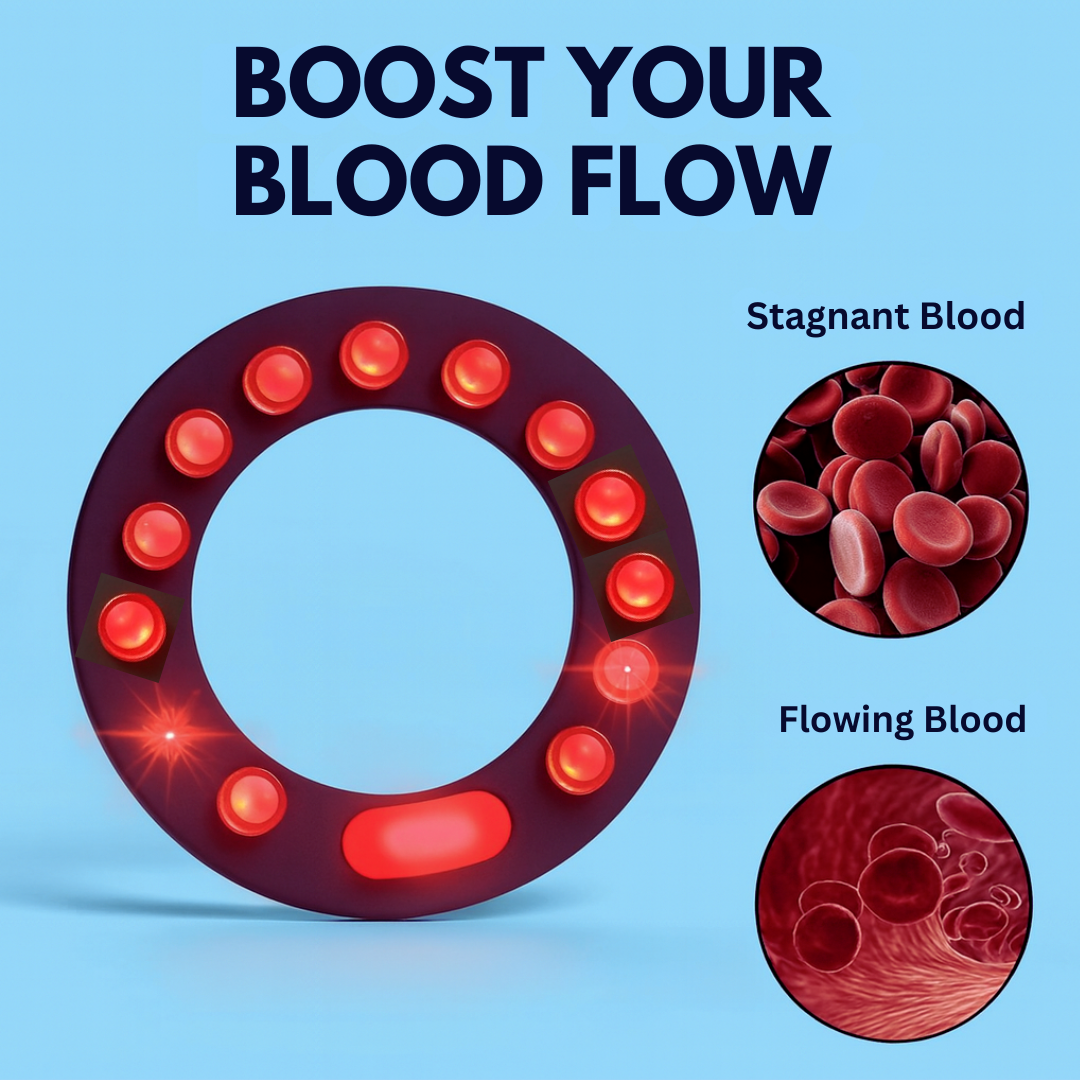 KneeRelief Pro™