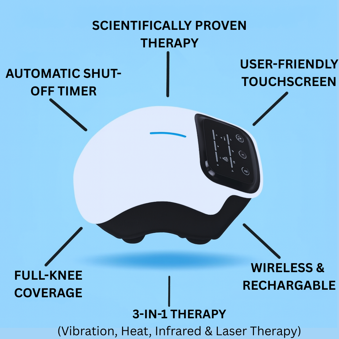 KneeRelief Pro™