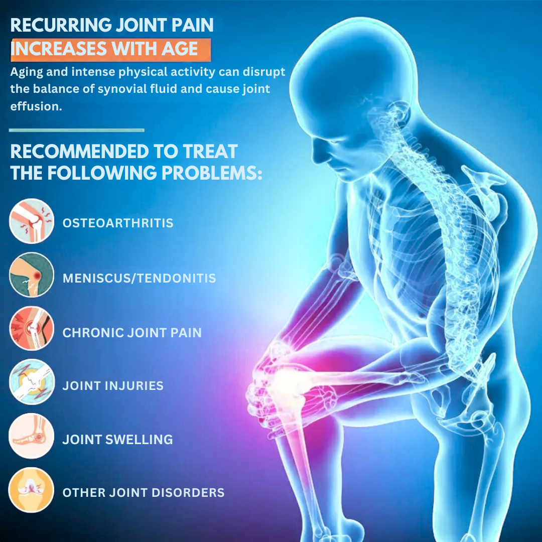KneeRelief Pro™