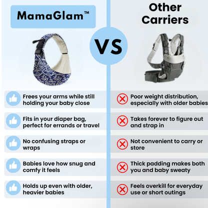MamaGlam™