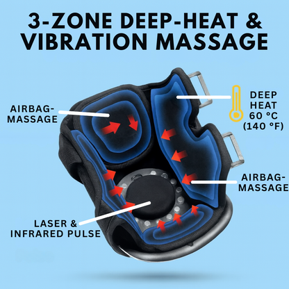 KneeRelief Pro™